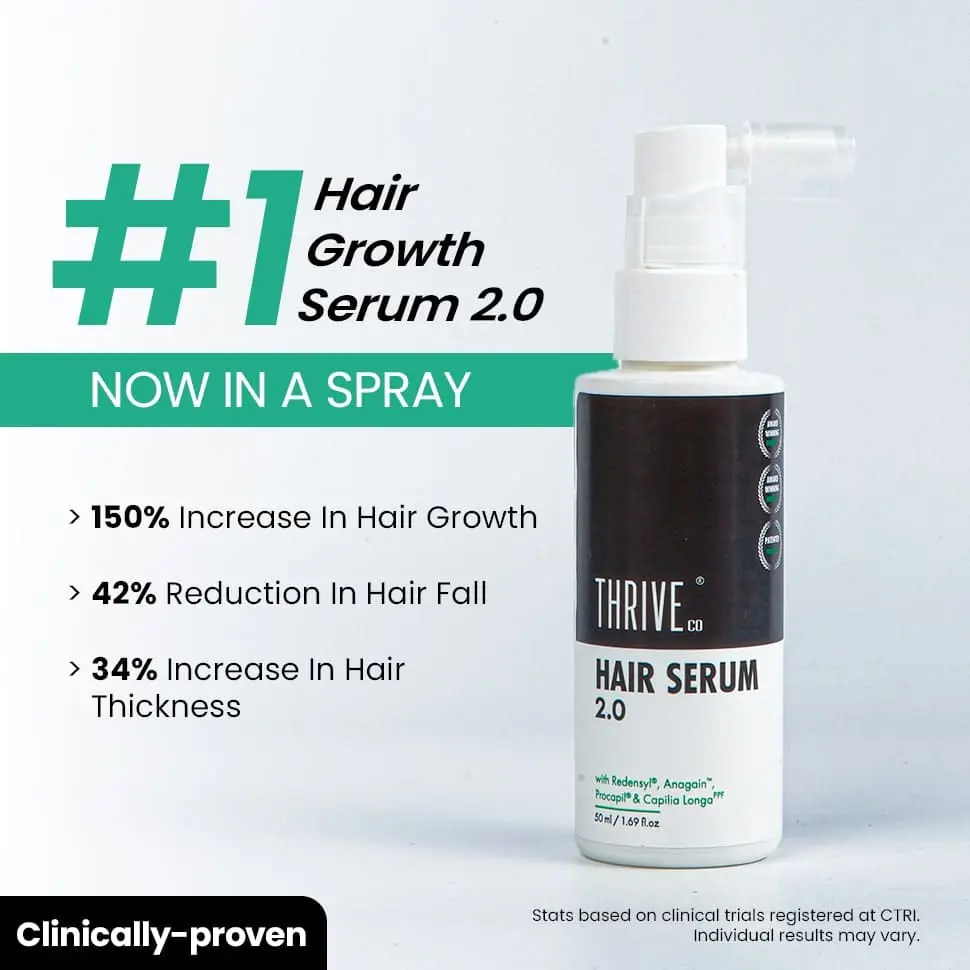 ThriveCo Hair Growth Serum 2.0 For Men, 50ML - Image 12