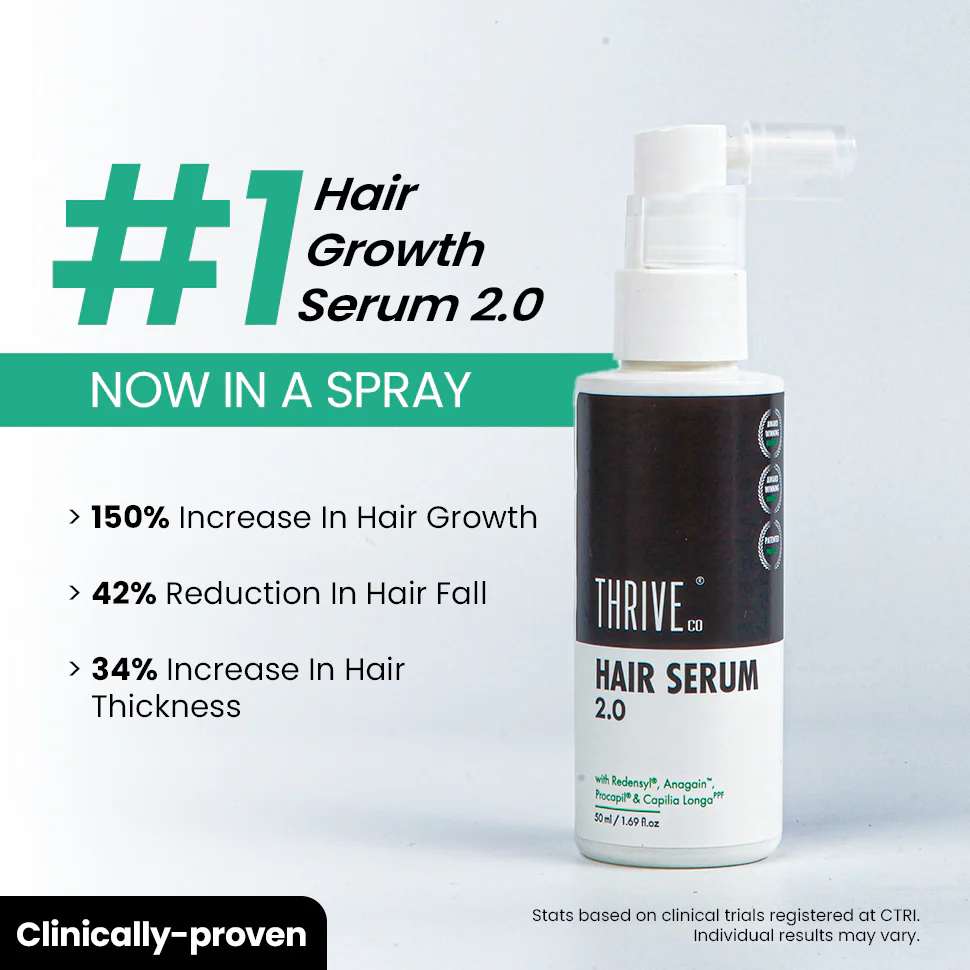 Hair Growth Serum 2.0 For Men & Women - Image 3